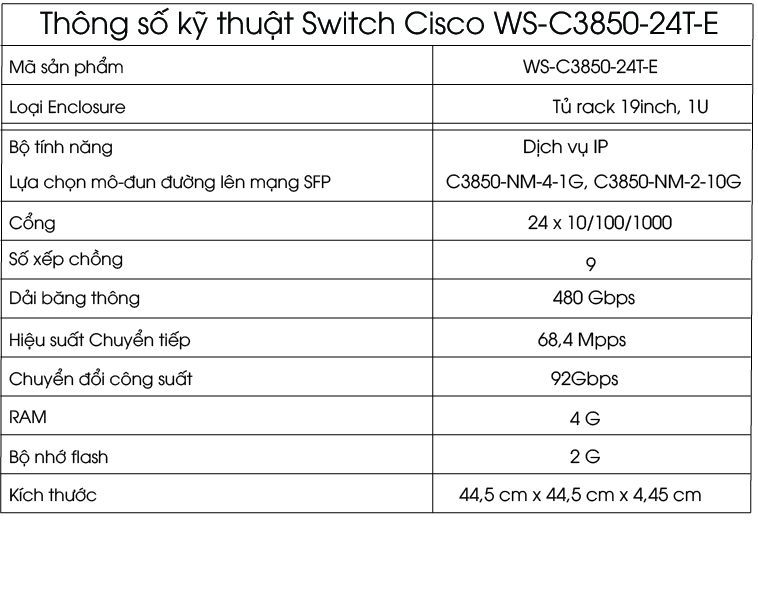 CISCO-WS-C3850-24T-E Thông số kỹ thuật