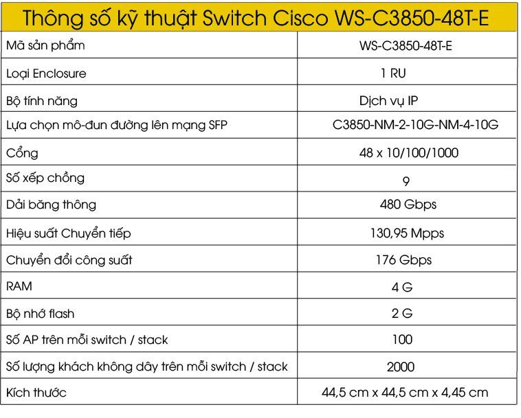 CISCO-WS-C3850-48T-E Thông số kỹ thuật